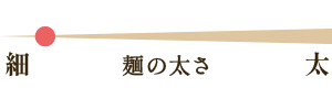 縒つむぎ 麺の太さ