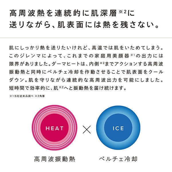 MTG ReFa DERMA HEAT(R4658)【雑貨】　商品画像3