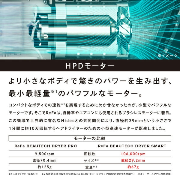 MTG ReFa BEAUTECH DRYER SMART ブラック(R4661)【雑貨】　商品画像4